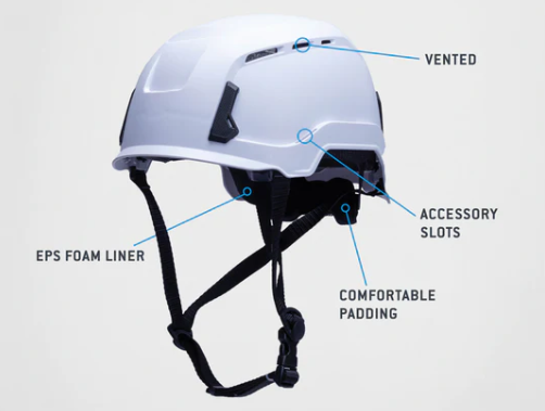 Pyramex SL Type 2 Vented Cap Style Safety Helmet (Grey)