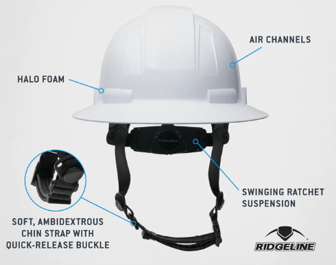 Pyramex Ridgeline Type 2 Non-Vented Full Brim Hardhat (White)