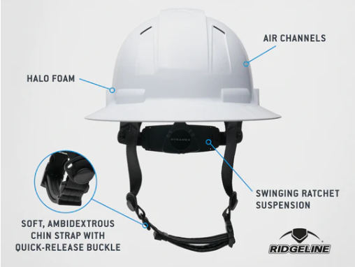 Pyramex Ridgeline Type 2 Full Brim Vented Hardhat